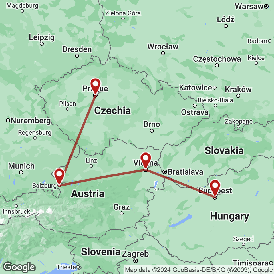 Route for Prague, Salzburg, Vienna, Budapest tour